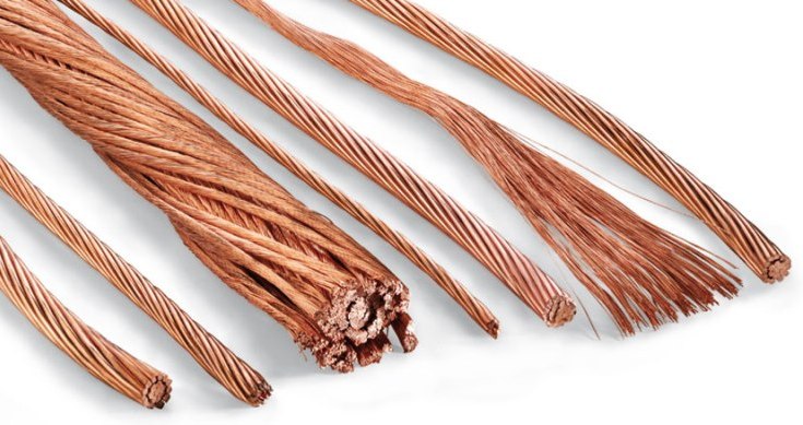 An Introduction To Copper Wires And Upcoming Trends Related To