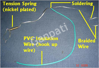Tinned Copper Wire Manufacturers
