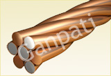 stranded copper wire supplier